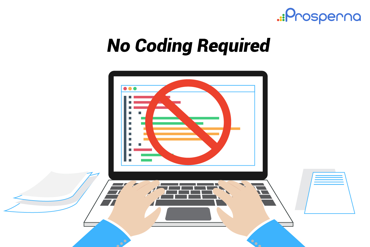 A good website builder does not require coding. 