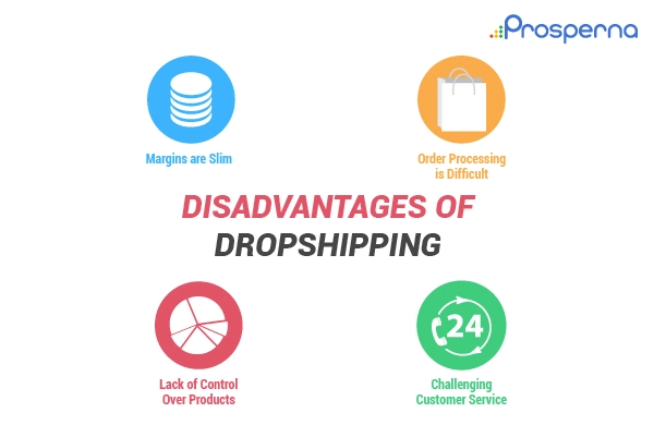 Prosperna Marketing Site | Everything You Need To Know About Dropshipping in the Philippines