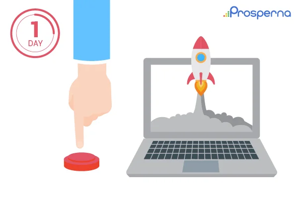 Prosperna Marketing Site | How Long Does It Take To Build An Online Store?