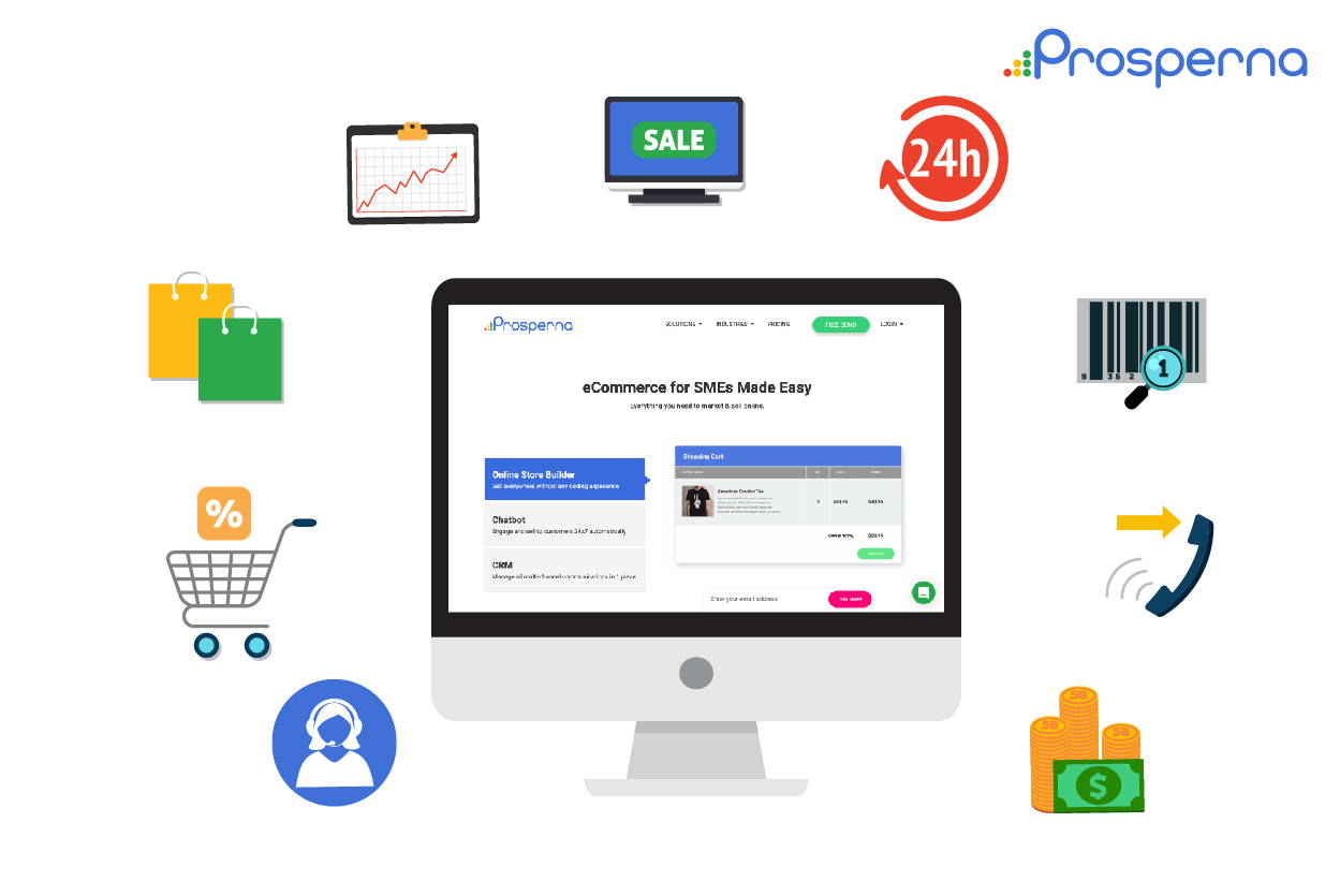 Prosperna Marketing Site | RECAP Things We Learned About eCommerce In 2020