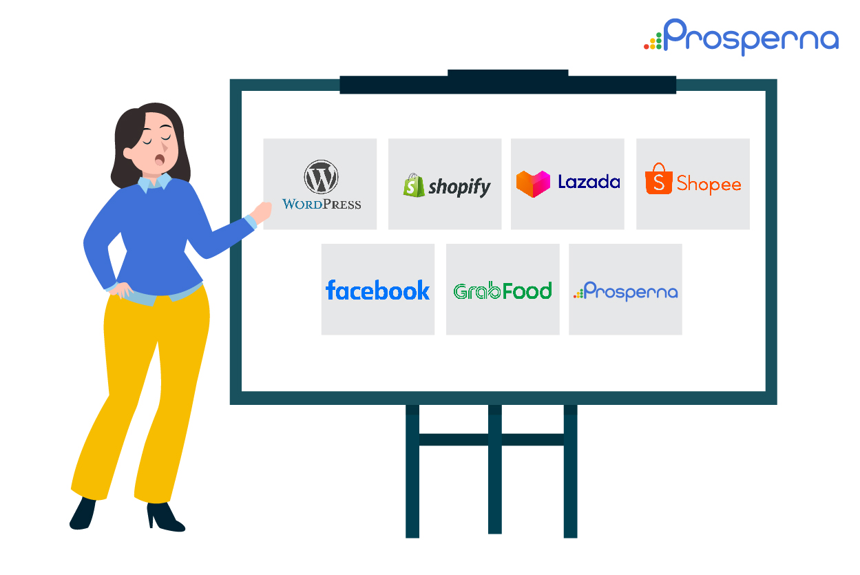 Prosperna Marketing Site | RECAP Things We Learned About eCommerce In 2020