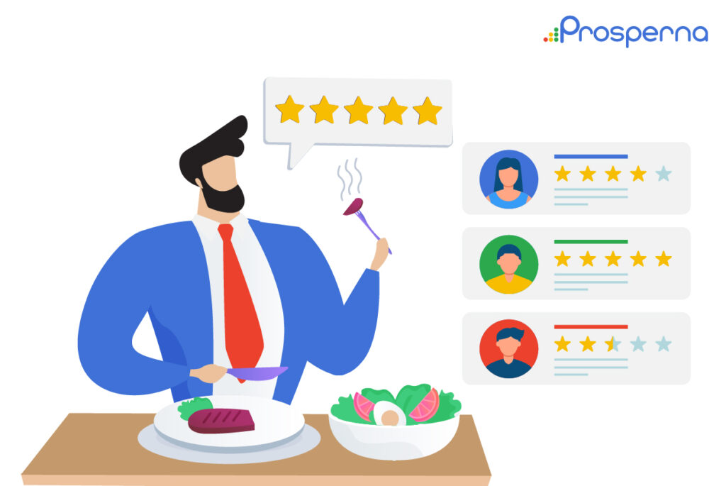 restaurant online delivery system: pay attention to feedbacks