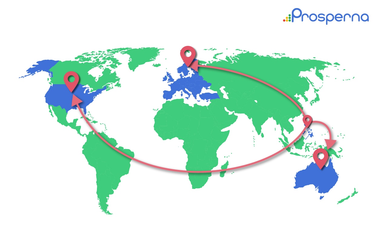 Prosperna Marketing Site | 5 Things to Know About SDR Outsourcing During the Coronavirus Pandemic