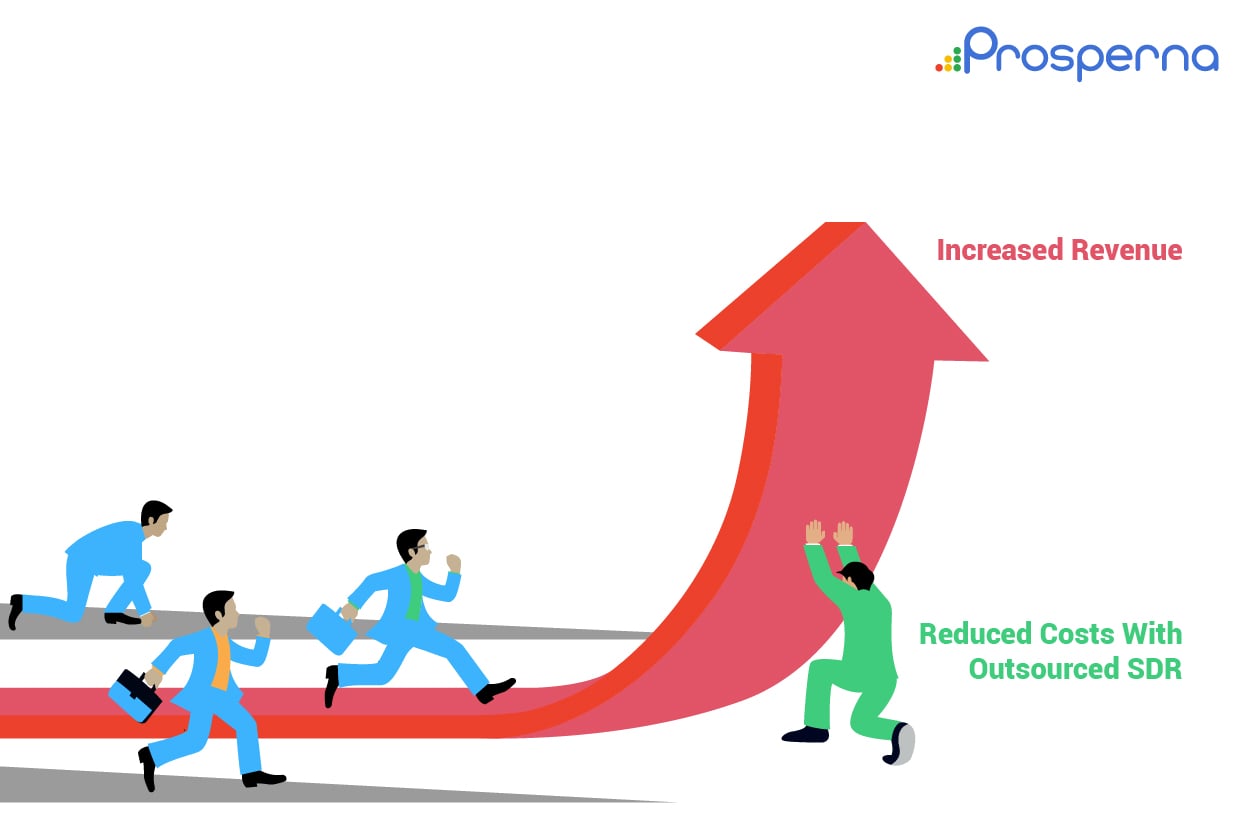 Prosperna Marketing Site | Does SDR Outsourcing from the Philippines Work?