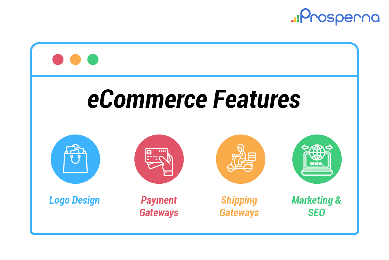 Prosperna Marketing Site | How Much Does It Cost to Build a WordPress and WooCommerce Online Store?
