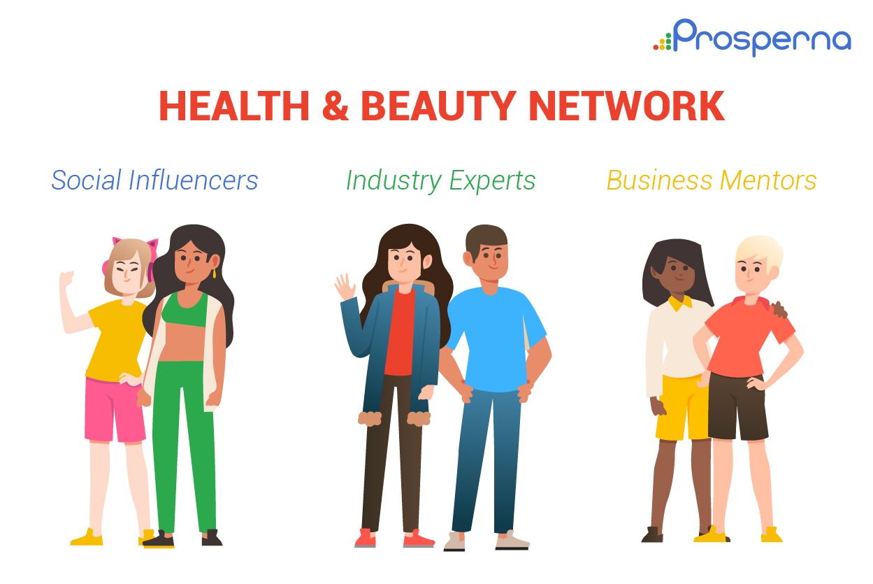 health and beauty brand: health and beauty network