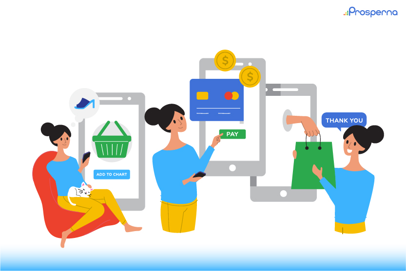 eCommerce integrations: Payment Solution