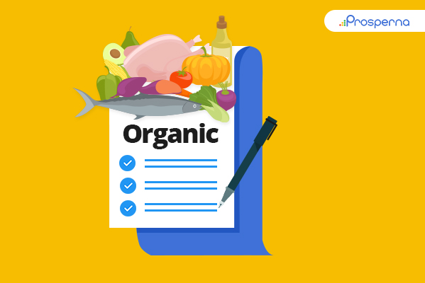 consumer behavior trends: organic foods for health conscious customers