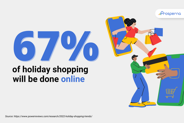 2024 Holiday Insights for Ecommerce & Shopping Trends