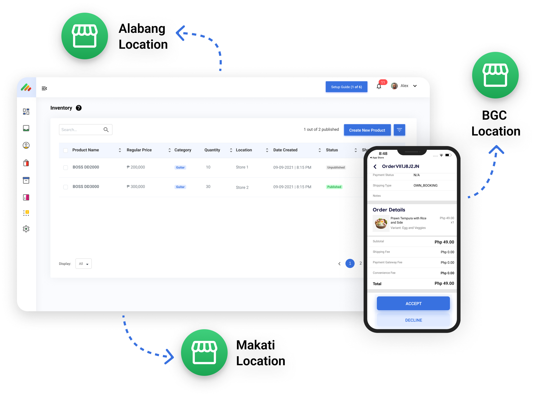 Prosperna Marketing Site|Multi-Location Ordering Routing