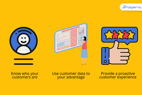 personalized customer service: develop customer profiles