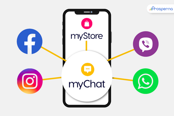 what is a digital product: myStore and myChat