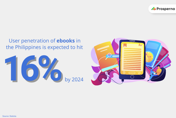 Prosperna Marketing Site | A Beginner's Guide to Selling Ebooks Online