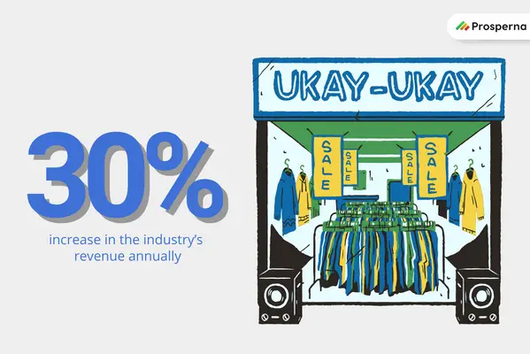 Prosperna Marketing Site | Benefits of Starting an Ukay-Ukay Business