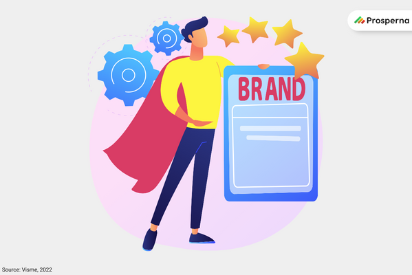 Prosperna Marketing Site | Building a Personal Brand: Strategies for Aspiring Digital Creators